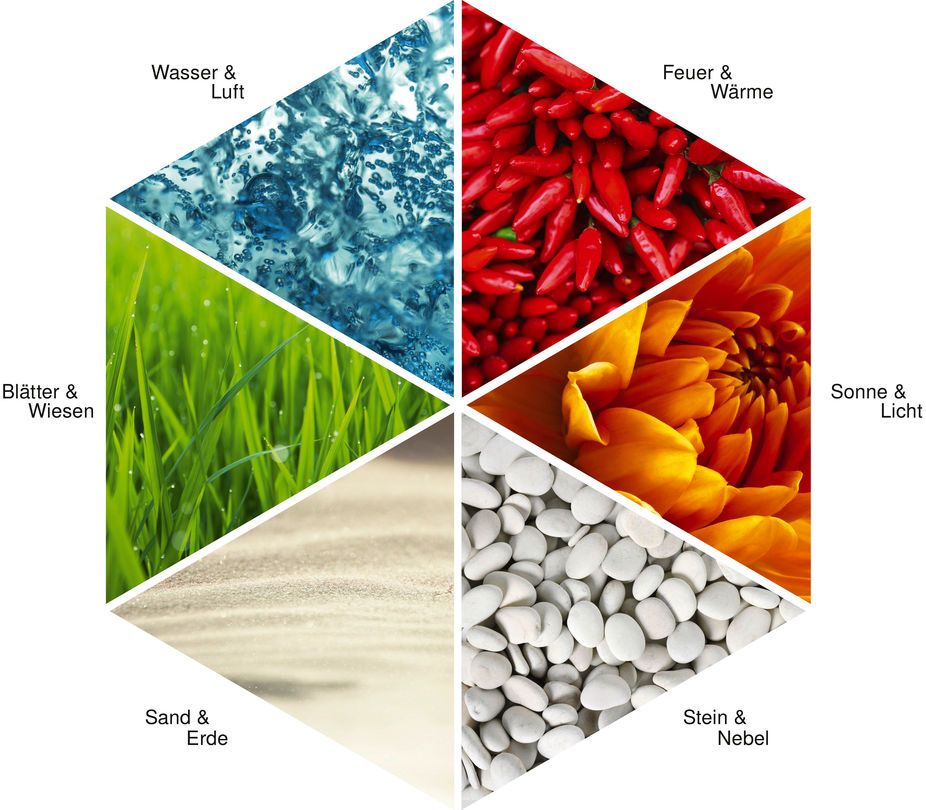 Farbwelten Markisenstoffe